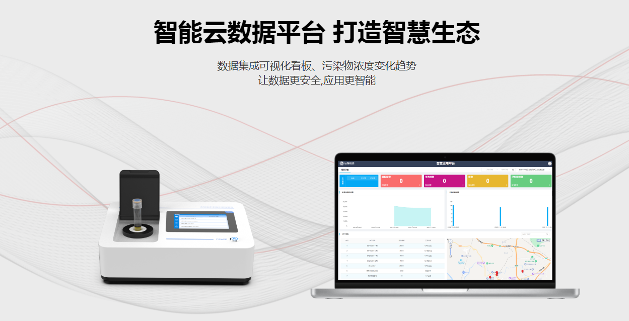 实验室标准版水质分析仪-智能云数据平台，打造智慧生态5.png