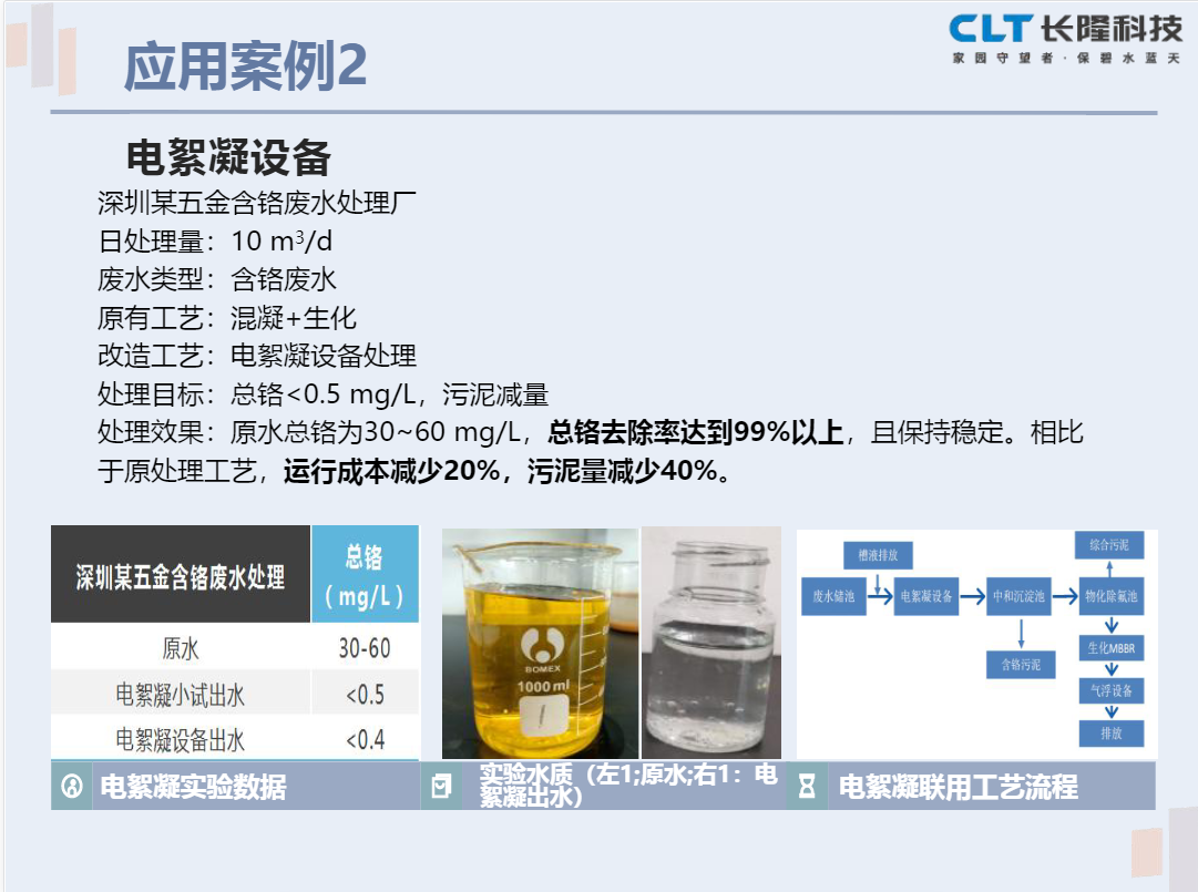 电絮凝设备应用案例.png