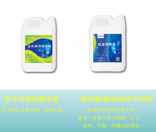 生化系统处理使用库巴鲁低温总氮降解菌剂